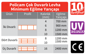 policam egilme