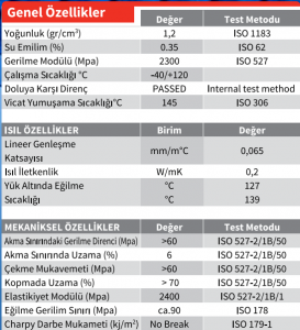 policam ozellikler