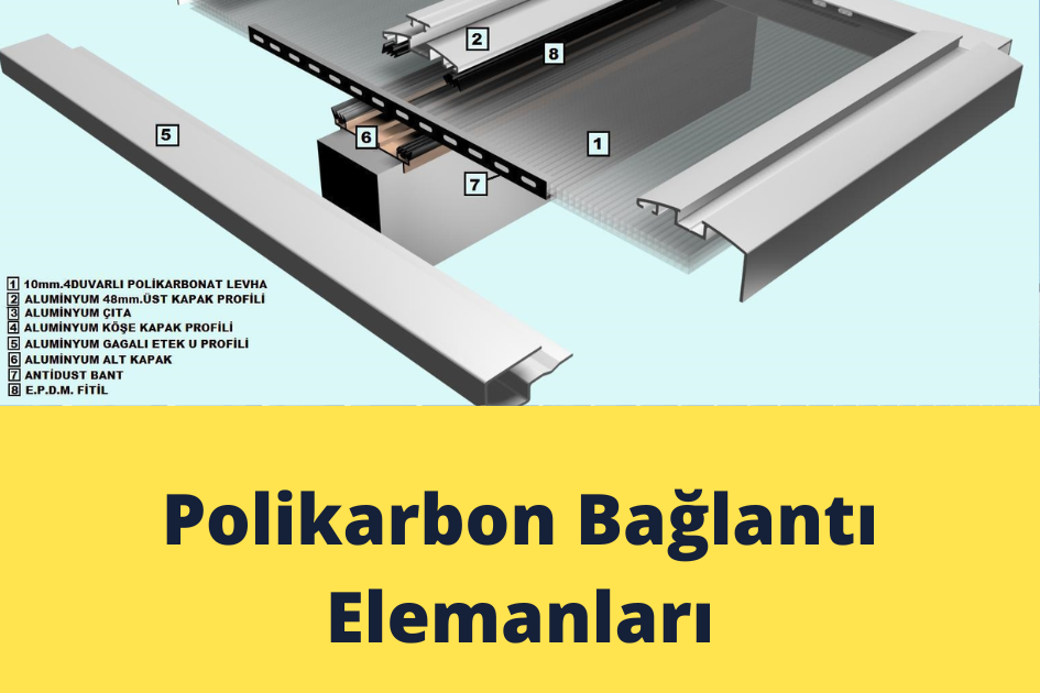 Bağlantı Elemanları